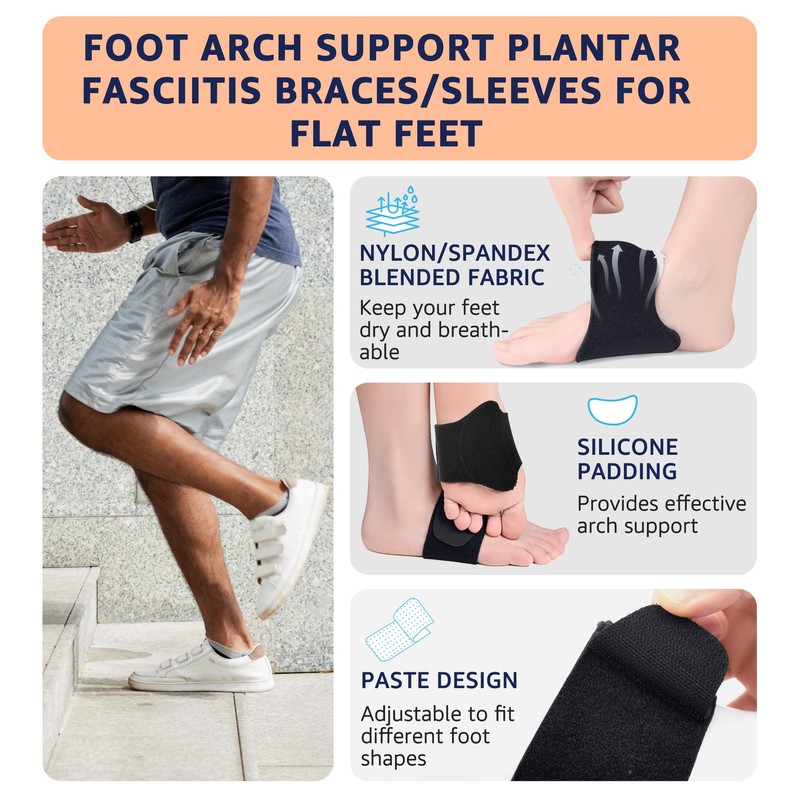 HiRui Arch Support Braces (Pair) for Plantar Fasciitis Relief -