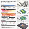 Shuttle Art 116 PCS Drawing Kit, Professional Drawing Supplies with