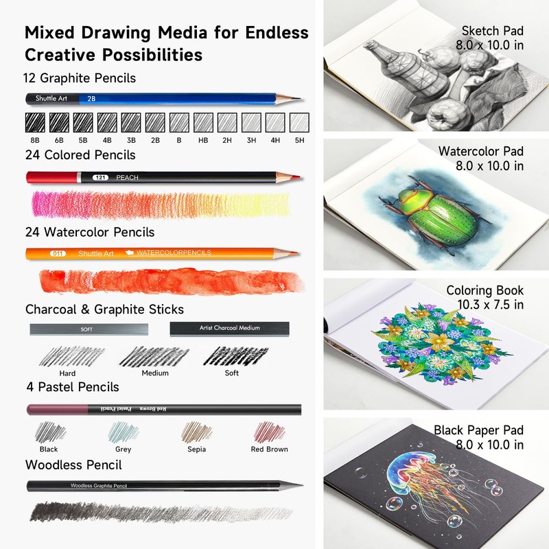 Shuttle Art 116 PCS Drawing Kit, Professional Drawing Supplies with
