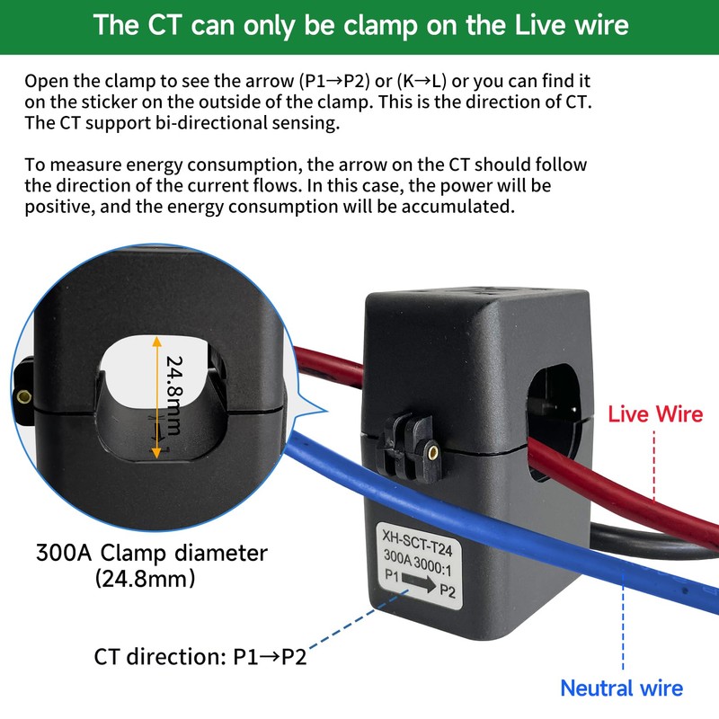 WiFi Energy Monitor with 2 * 300A Clamps, Real-Time Electricity