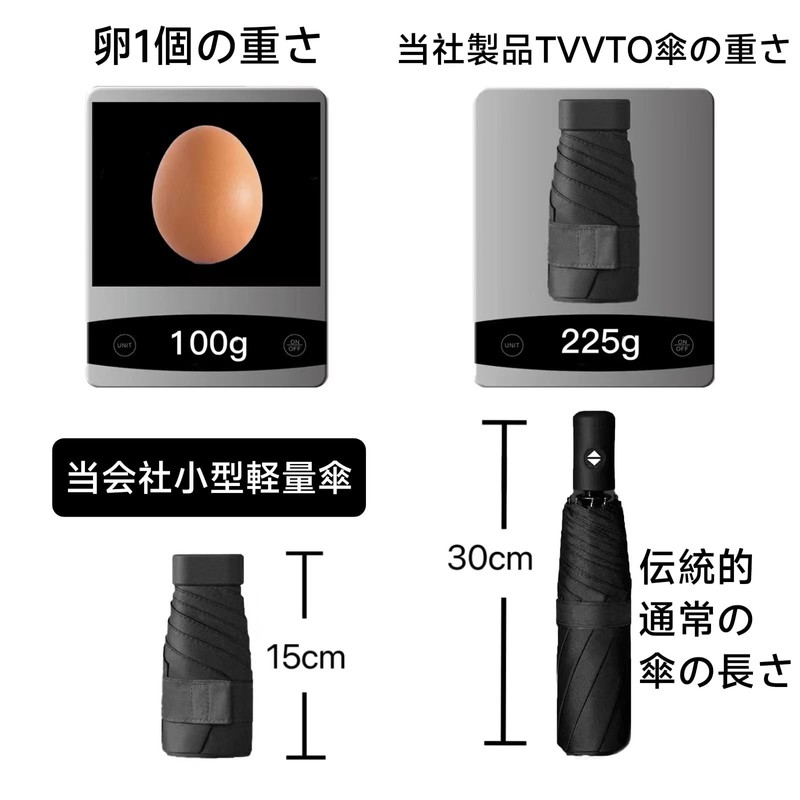 TVVTO Lightweight Folding Umbrella, Ultra Lightweight Portable Folding Umbrella, Cute