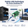 M29CS Gigabit PCI Network Card - 10/100/1000 Mbps LAN Card,