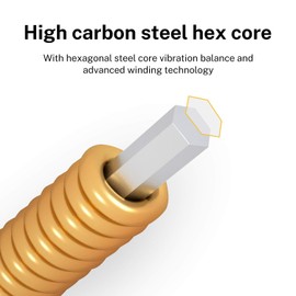 Donner Acoustic Guitar Strings - Light Acoustic Strings Phosphor Bronze Coated, 6 Steel String 1-Pack, 11-50, Warm, Bright, Balanced acoustic Tone, Anti-oxidation Coating, DAS-20L