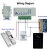 LIBO Full Set Kit of RFID Access Control Keypad 125KHz