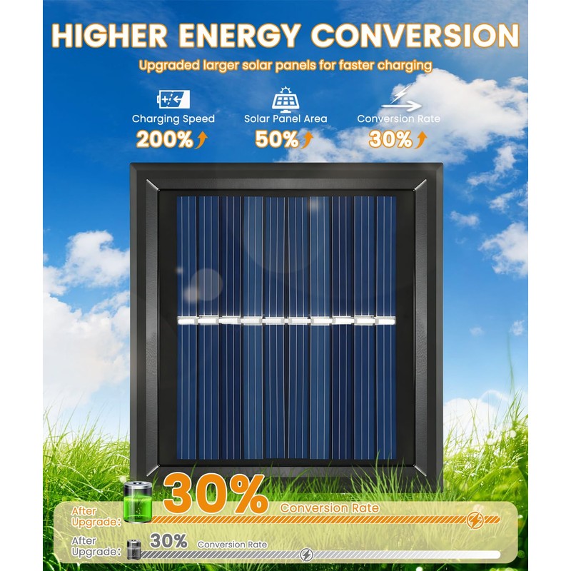 12 Pack Solar Pathway Lights Outdoor, Taller Bright Solar Path