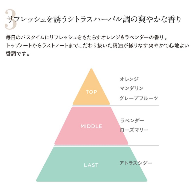 Etovos Repair Treatment (Citrus Herbal) 6.3 oz (180 g)