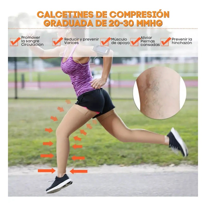 2 Pares Medias Médicas Compresión Piernas Muslos, 23-32 M