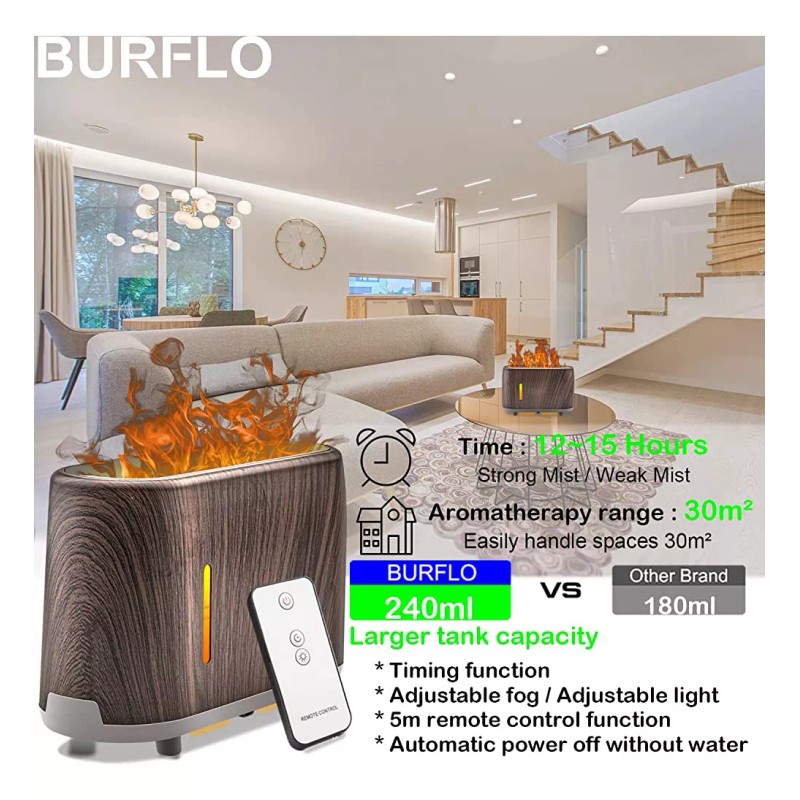 Burflo ~? Difusores De Aceite Esencial De Llama Mejorados Burflo