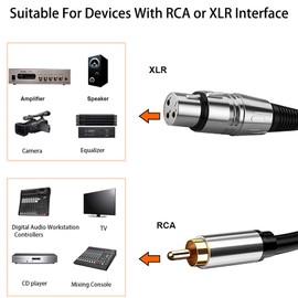 XLR to RCA Cable, tunghey XLR Female to RCA Male HiFi Audio Cable, 4N OFC Wire, for Amplifier Mixer Microphone - Single (1.5m)