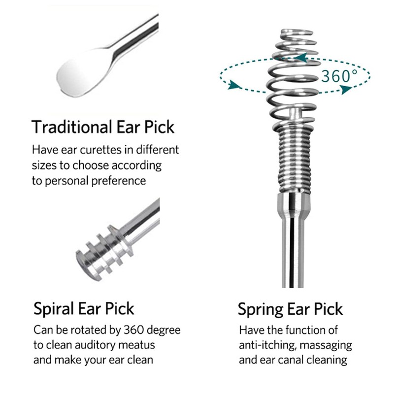 HOTX Ear Wax Removal Kit, Ear Cleansing, Cleaning Brush and