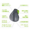 Swiftpoint SM601 TRACPOINT Ergonomic Small Wireless Mouse with Air Presenter