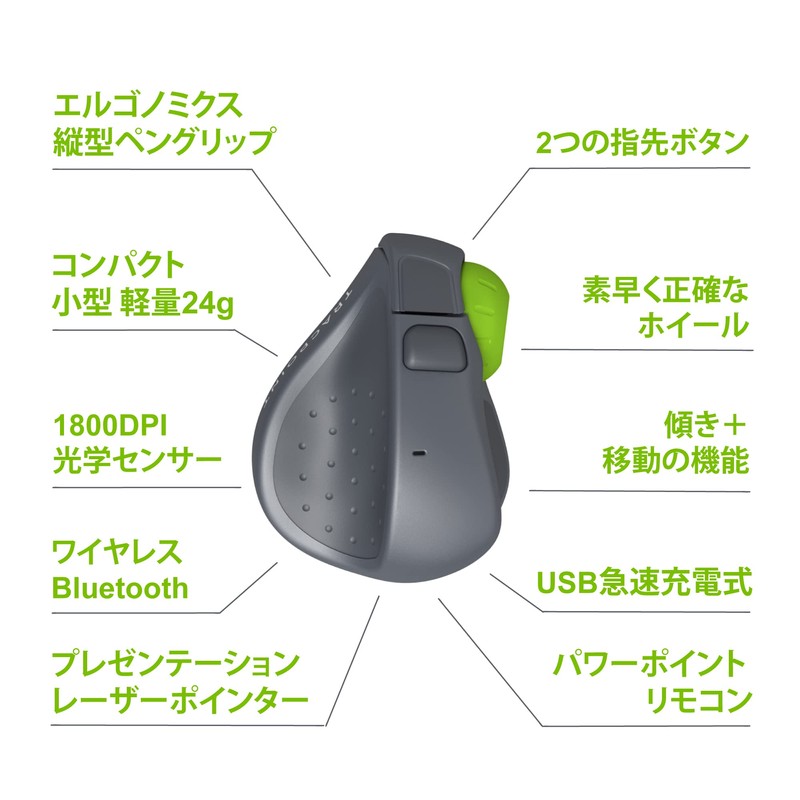 Swiftpoint SM601 TRACPOINT Ergonomic Small Wireless Mouse with Air Presenter