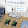 Desk Clamp Power Strip with USB C, JXGUCAT PD 20W