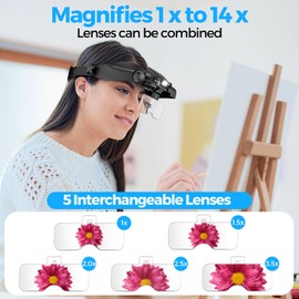 COYLAPY Magnifying Glasses with Light, Versatile Magnifying Glasses for Close Work, 1x - 14x Headband Magnifier with 5 Lenses & Two Led Lamps, Hands-Free Jewelers Loupe Visor for Hobby, Crafts