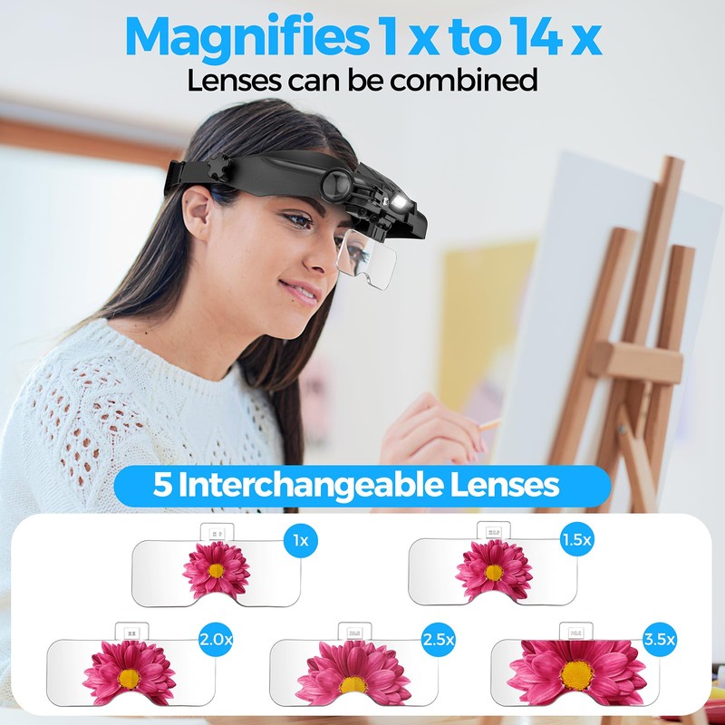 COYLAPY Magnifying Glasses with Light, Versatile Magnifying Glasses for Close