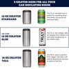 YETI Rambler 12 oz. Colster Slim Can Insulator for The