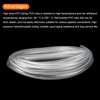 MECCANIXITY Clear PVC Tubing 3/4" ID 7/8" OD Plastic PVC