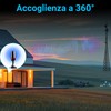 Antenna TV Interna, Antenna TV da Interna amplificata, ricezione terrestre