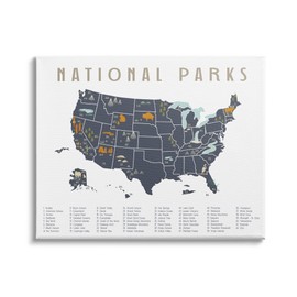 Stupell Industries National Parks United States Adventure Map Blue White, Designed by Daphne Polselli Canvas Wall Art, 30 x 24