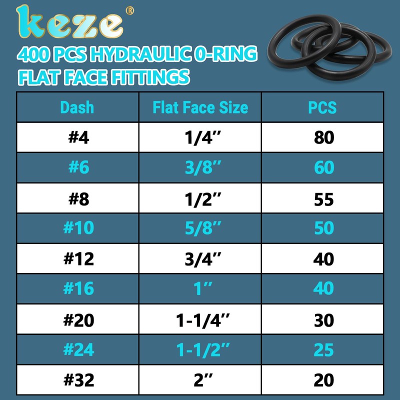 KEZE 400 Pcs Hydraulic O-Ring Flat Face Fittings 9 Size