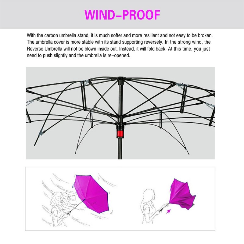 SIEPASA Spar. Saa Double Layer Inverted Umbrella with C-Shaped Handle,
