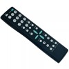 For Sanyo New GXBG Replace Remote for Sanyo TV DP32647