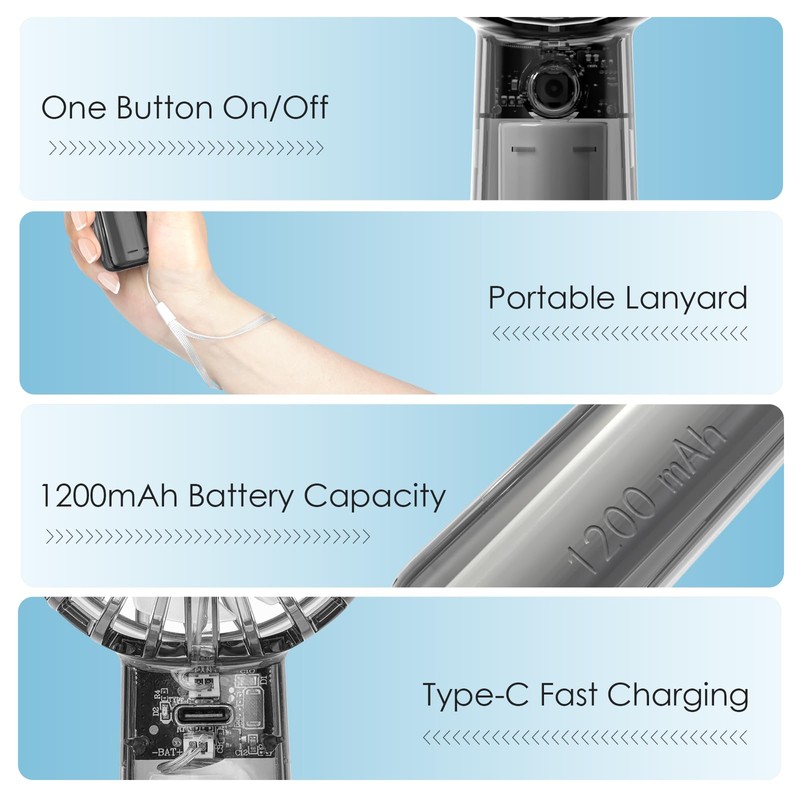 FUNJEO F111 Handheld Fan (White)