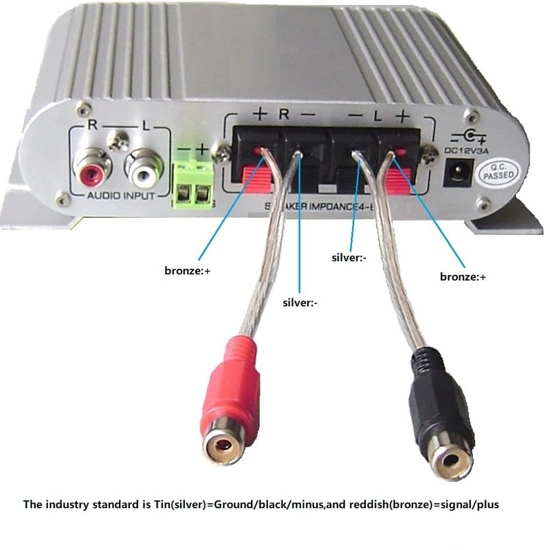 Generic 2-Pack Female to Speaker Wire Adapter Cable, 5.5-inch/14cm -