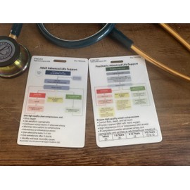 Advanced Life Support Healthcare Educational Pocket Cards Bundle, Adult and Paediatrics