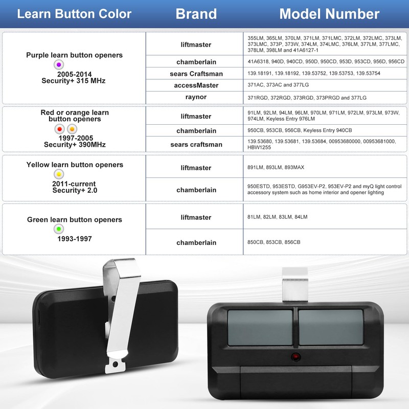 Upgrade 892lT Garage Door Opener Remote for Liftmaster, 2-Button Security+