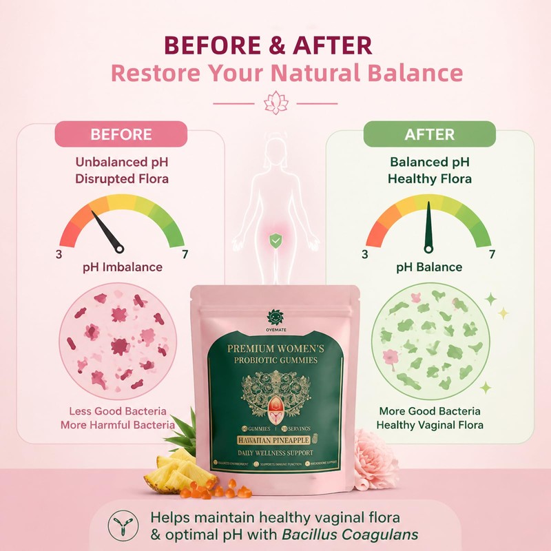 Women's Probiotic Gummies – Feminine pH Balance Probiotics Gummies &