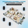 RUTZ® Wireless Doorbell, Waterproof Plug-in Door Bells Wireless Cordless Chime