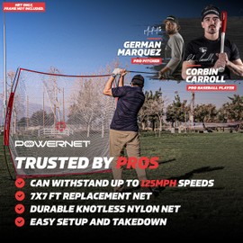 PowerNet Golf Practice Net for Backyard & Garage, Outdoor Indoor Chipping and Driving Range Backstop, Replacement Net ONLY - 7' x 7'