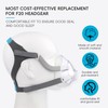 NITTIID F20 Headgear for AirFit F20 /AirTouch, 2 Pack Replacement