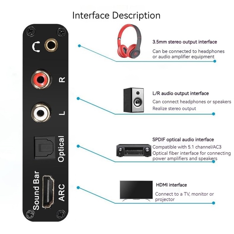 HDMI ARC Audio Extractor with Digital Optical Stereo Audio RCA
