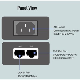 iCreatin 90W Gigabit Ultra PoE++ Injector Adapter, IEEE 802.3 bt /802.3at/ 802.3af Compliant, Up to 90W Ultra Power Supply, 10/100/1000Mbps, Compatible with TRENDnet TPE-119GI