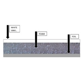 IES USEP 5MM Reflective White Foam Core Insulation RADIANT BARRIER 48X20 ROLL R8