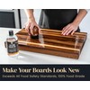 Food Grade Mineral Oil Made in USA, Butcher Blocks and