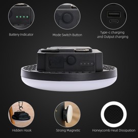 Portable Rechargeable LED Camping Lights for Hanging,Waterproof Outdoor Light,Super Bright Hanging Lanterns for Tents, Canopies & Outdoor Emergencies