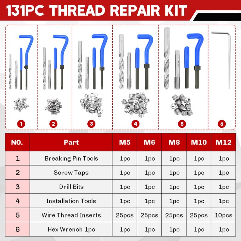 weyleity 131-Piece Metric Helicoil Thread Repair Kit | 131pc Thread