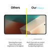 MOOISVS[2+2pack For Redmi Note 13 Pro 5G Privacy Tempered Glass