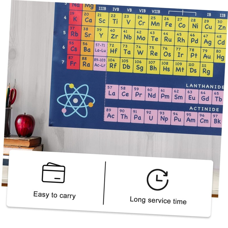 GRIRIW Chemistry Periodic Table Poster for Classroom Bright Educational Wall