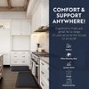 KANGAROO Thick Ergonomic Anti Fatigue Mats for Kitchen Floor, Cushioned