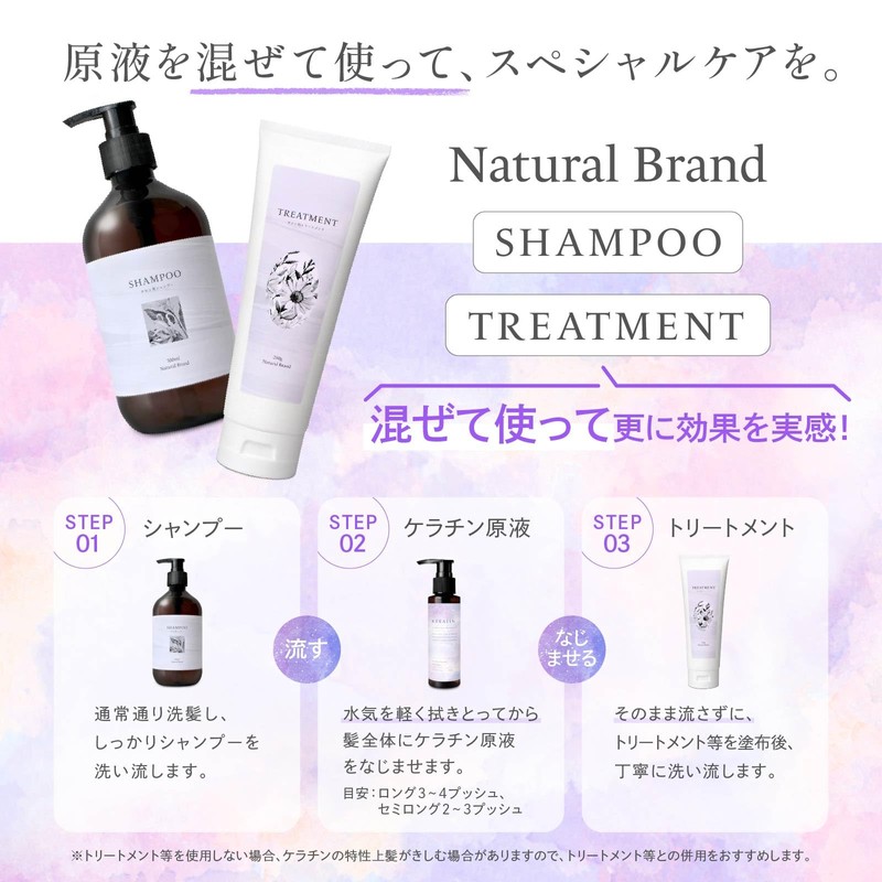 Keratin Solution for Salon Natural Keratin (100% Keratin Solution Glossy