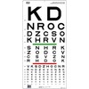 KASHSURG Visual Acuity Eye Chart for Armed Forces 3 Meter