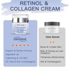 Instant Face Lift Cream with Retinol,Collagen & Hyaluronic Acid,Retinol Face