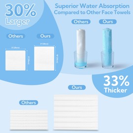 GRANNY SAYS Disposable Face Towel, Face Towelettes Disposable, Biodegradable Face Towels, Thickness Soft Clean Face Towels, Facial Towels for Sensitive Skin, Travel, Makeup Remover, 50 Count