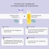 Stretch Mark Cream