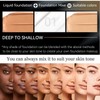 White Foundation Mixer, Colour Corrector Dewy Foundation For Mature Skin,