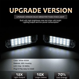 D-Lumina LED License Plate Light Tag Lamp Assembly for Fo-rd Flex Focus Fusion Taurus Mustang Lincoln Mercury, Powered by 18-SMD 6000K White Tag Lights, Pack of 2